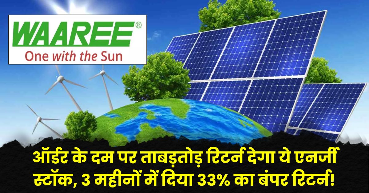 Waaree Renewable Share Price